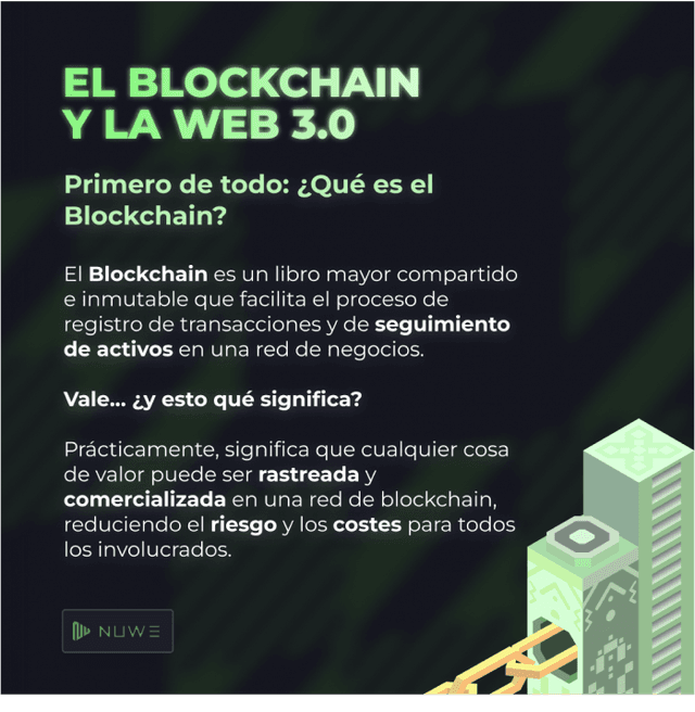 Example of an instagram post about the blockchain show-animation